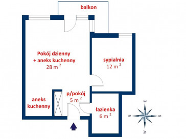 Mieszkanie Wynajem Warszawa Czorsztyńska