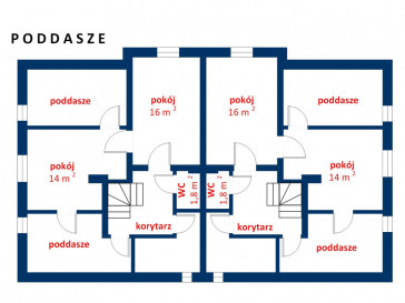 Dom Sprzedaż Milanówek Okólna