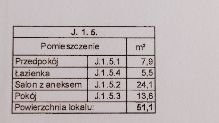 Mieszkanie Sprzedaż Szczecin Gumieńce Barbakan 20