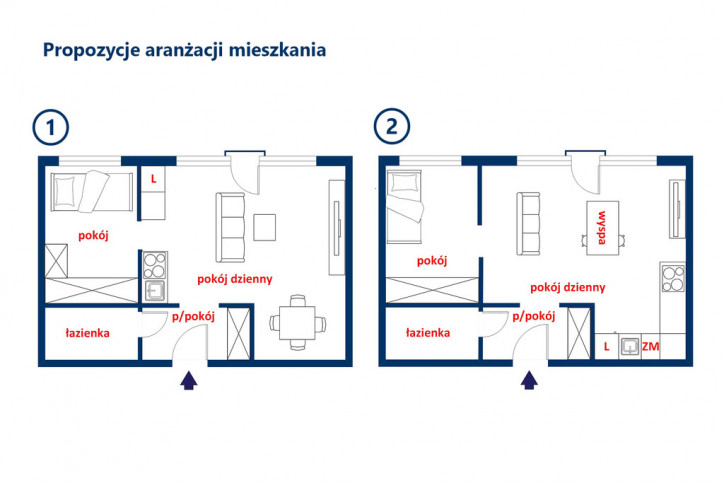 Mieszkanie Sprzedaż Warszawa Mokotów Korsykańska 5