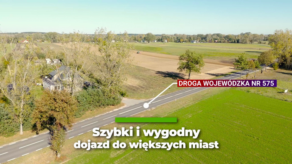 Działka Sprzedaż Nowa Mała Wieś