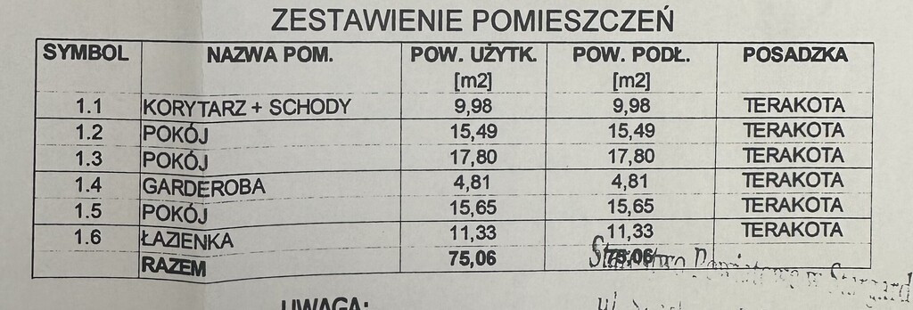 Dom Sprzedaż Zieleniewo 5