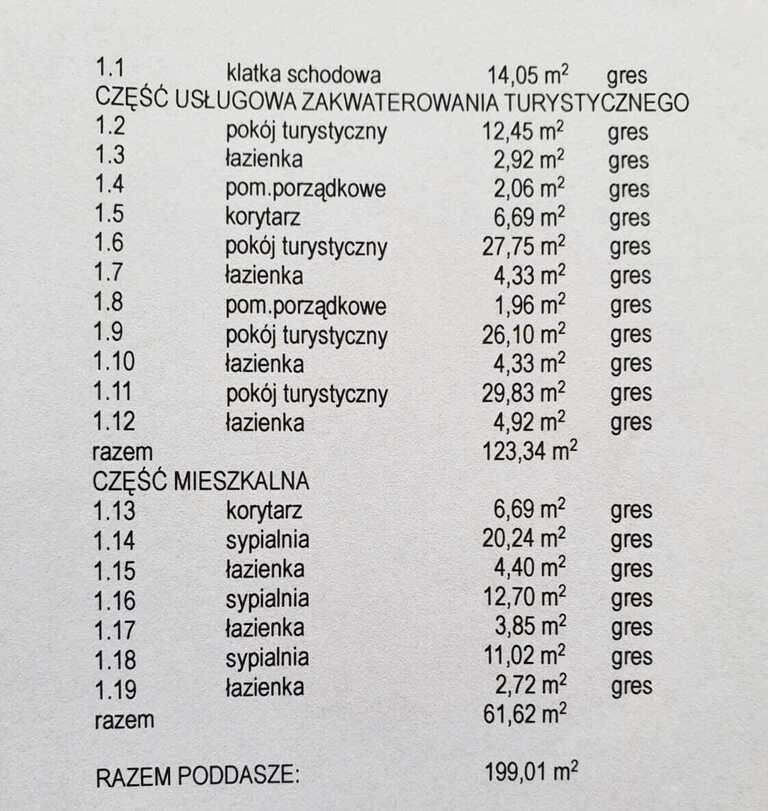 Dom Sprzedaż Stobno 18
