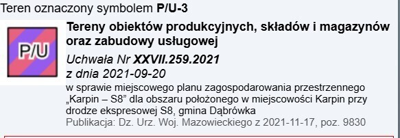 Działka Sprzedaż Małopole Warszawska