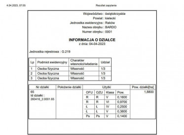 Działka Sprzedaż Bardo Bardo Górne