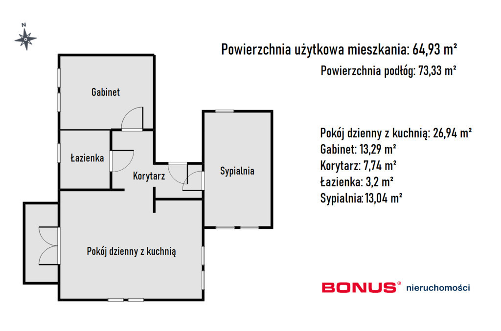 Mieszkanie Sprzedaż Gdynia Mały Kack Sopocka