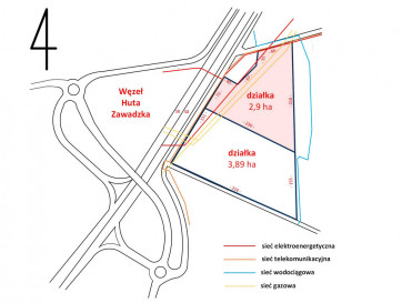 Działka Sprzedaż Zawady