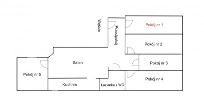 Mieszkanie Wynajem Szczecin Centrum Kaszubska