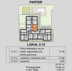 Mieszkanie Sprzedaż Trzęsacz Pałacowa