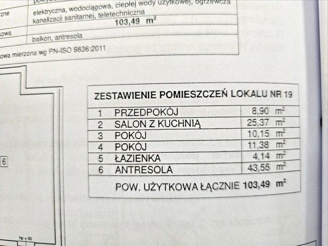 Mieszkanie Sprzedaż Police Józefa Piłsudskiego 13