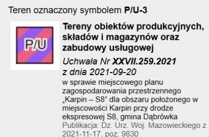 Działka Sprzedaż Karpin Warszawska