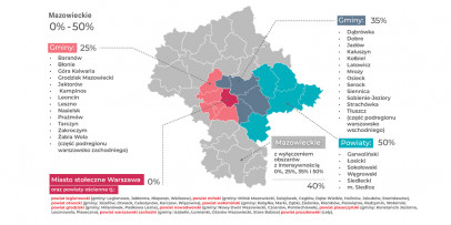 Działka Sprzedaż Karpin Warszawska