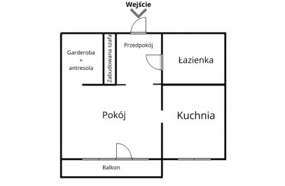 Mieszkanie Wynajem  Pogodno Eugeniusza Romera