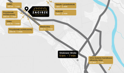 Mieszkanie Sprzedaż Stalowa Wola