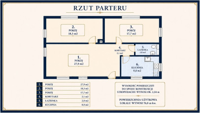 Dom Sprzedaż Szczecin Pomorzany Sierpowa