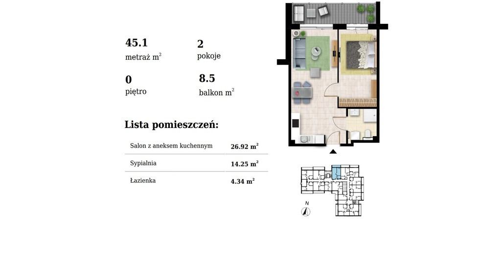 Mieszkanie Sprzedaż Grzybowo
