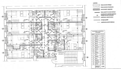 Mieszkanie Sprzedaż Szczecin Centrum Gabriela Narutowicza