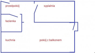 Mieszkanie Sprzedaż Szczecin Nowe Miasto Potulicka