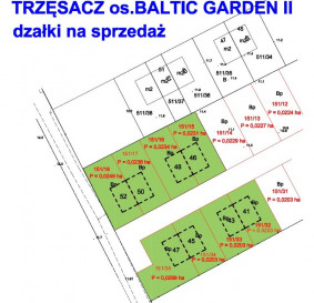 Działka Sprzedaż Pustkowo