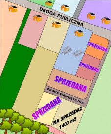 Działka Sprzedaż Motaniec