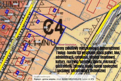 Działka Sprzedaż Nowe Grocholice Partyzantów