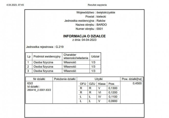 Działka Sprzedaż Bardo Bardo Górne 8