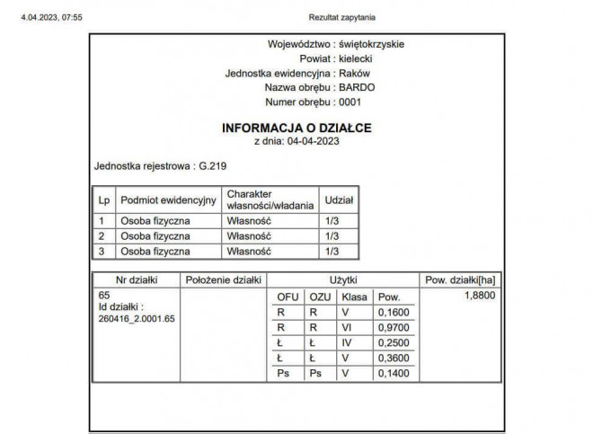 Działka Sprzedaż Bardo Bardo Górne 10