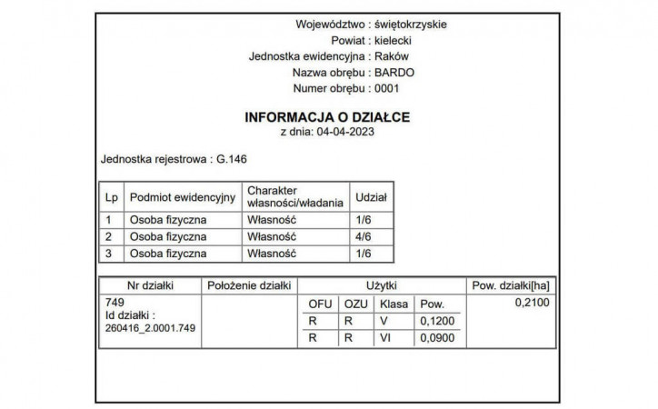 Działka Sprzedaż Bardo Bardo Górne 12