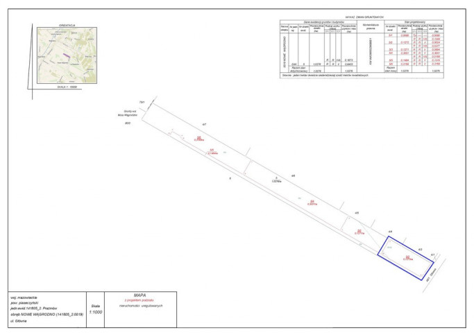 Działka Sprzedaż Nowe Wągrodno Główna 1