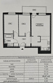 Mieszkanie Sprzedaż Rzeszów Zawiszy Czarnego Architektów